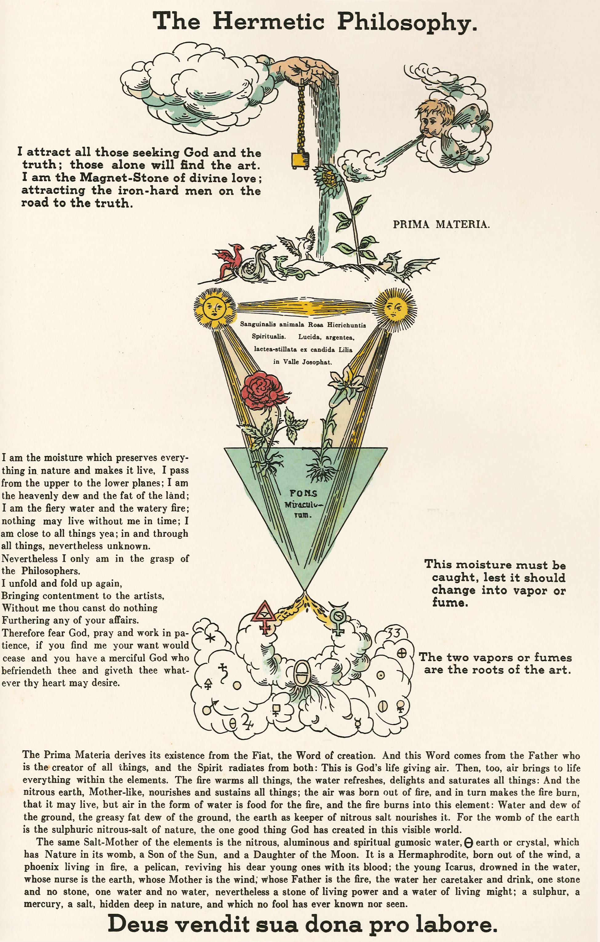 Rosicrucian Digest Hermetism The Rosicrucian Order, AMORC