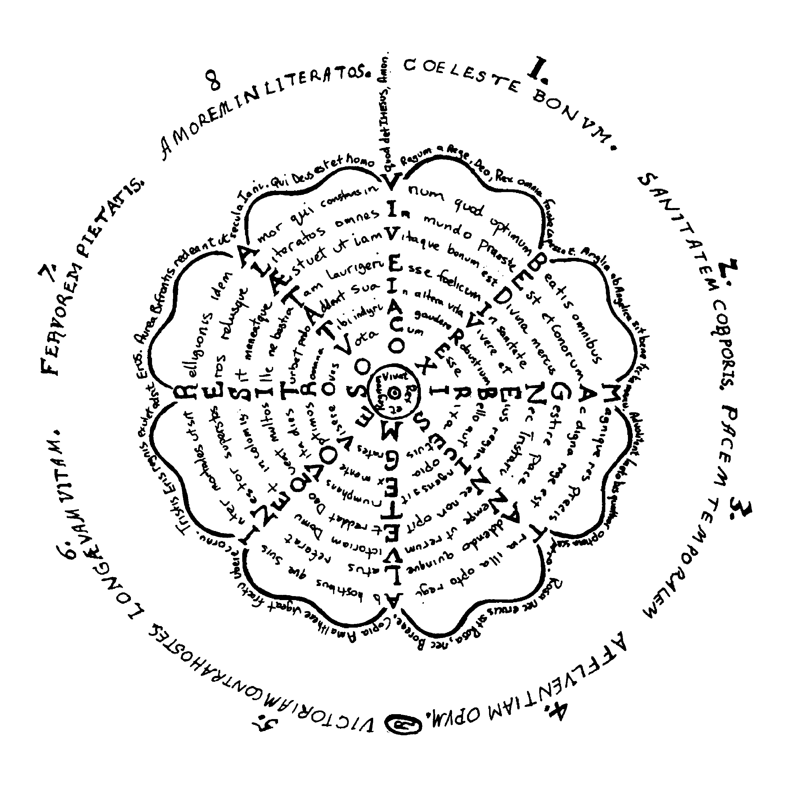 Aromaten in