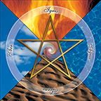 The Four Elements