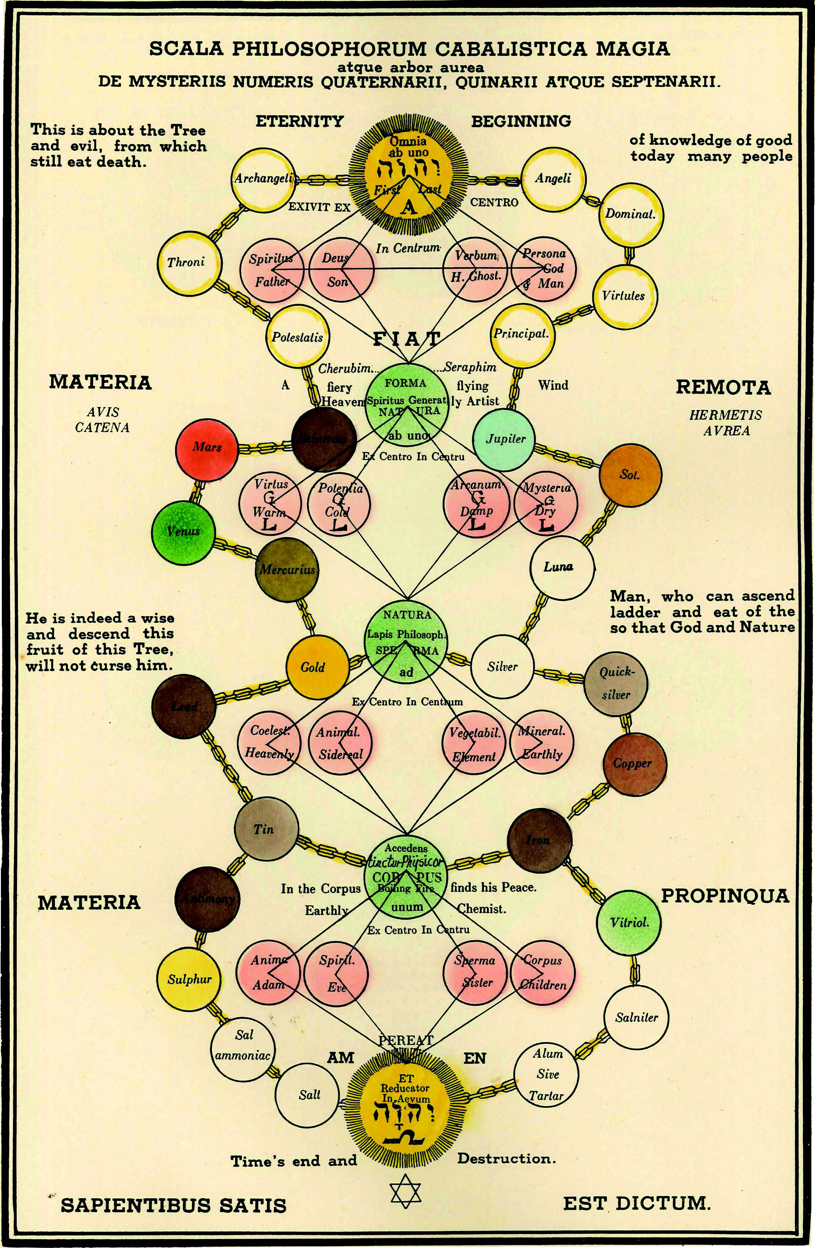 download pattern recognition