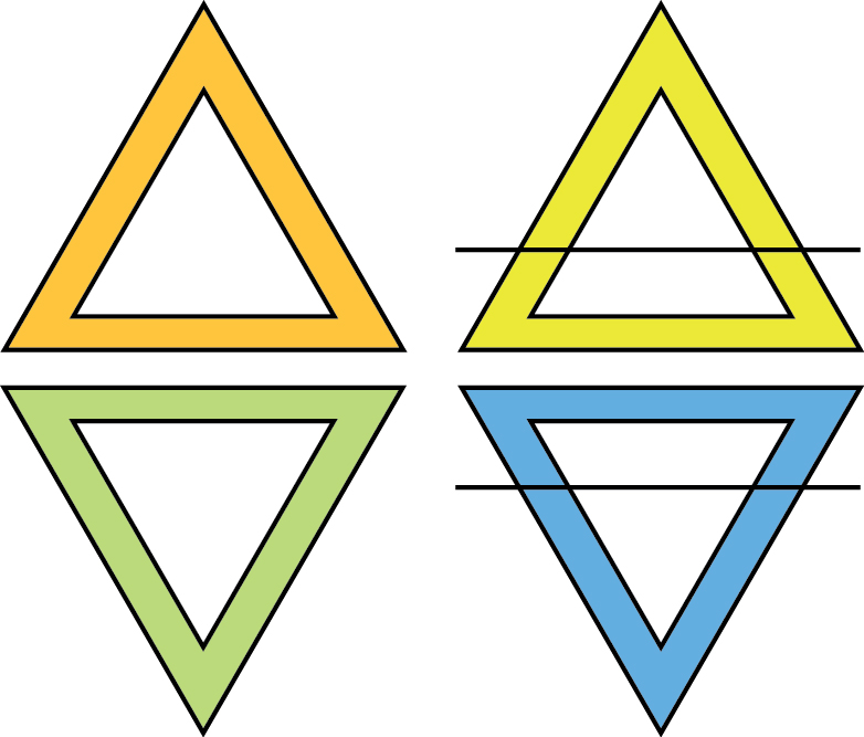 Element Triangles.